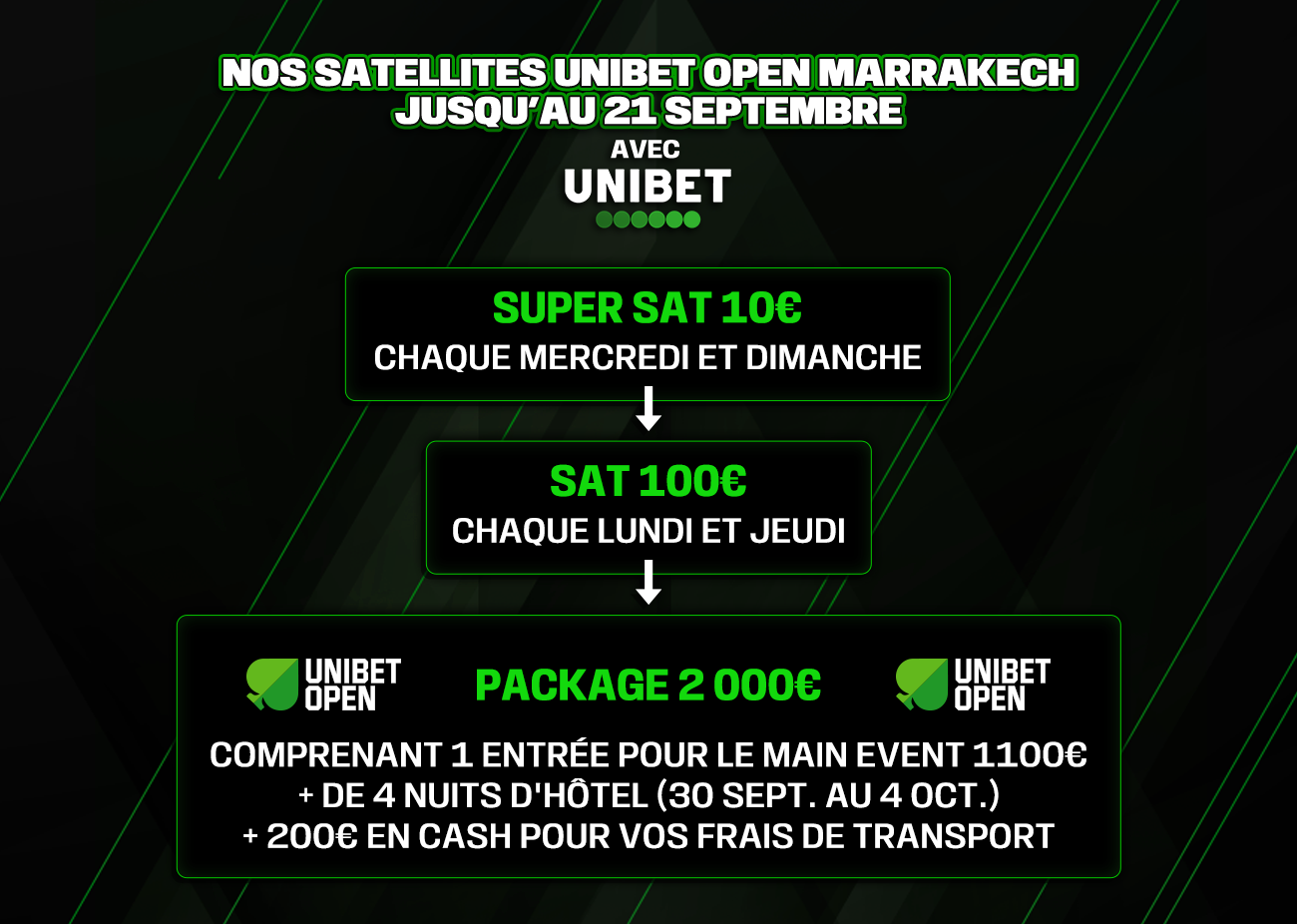 Clique pour agrandir