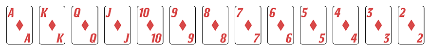River Turn Flop