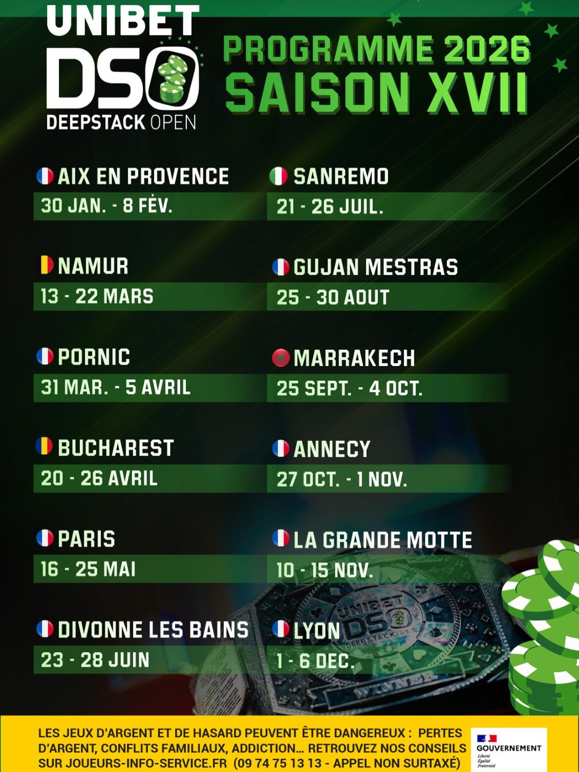 Programme des tournois