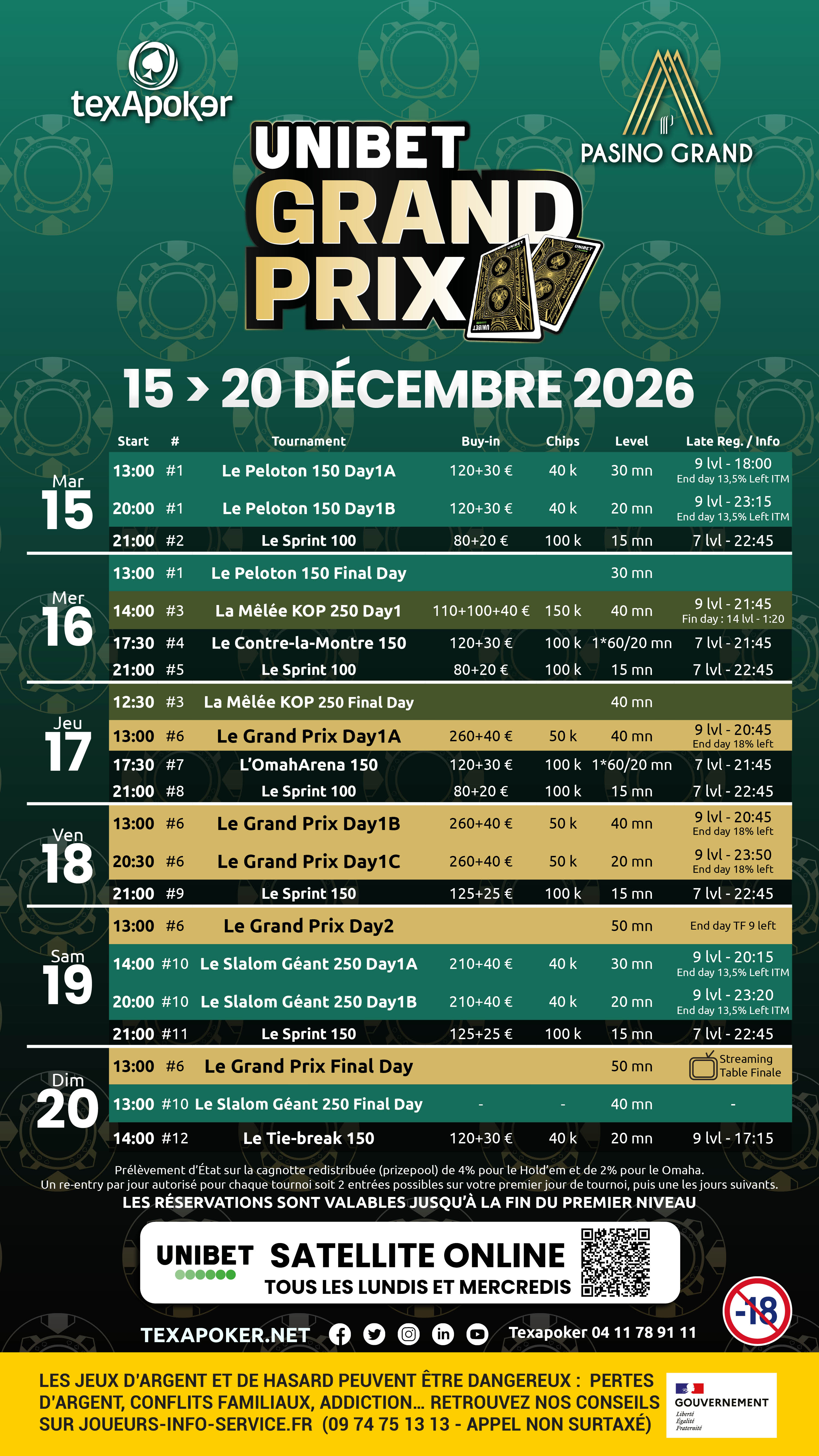 Programme des tournois