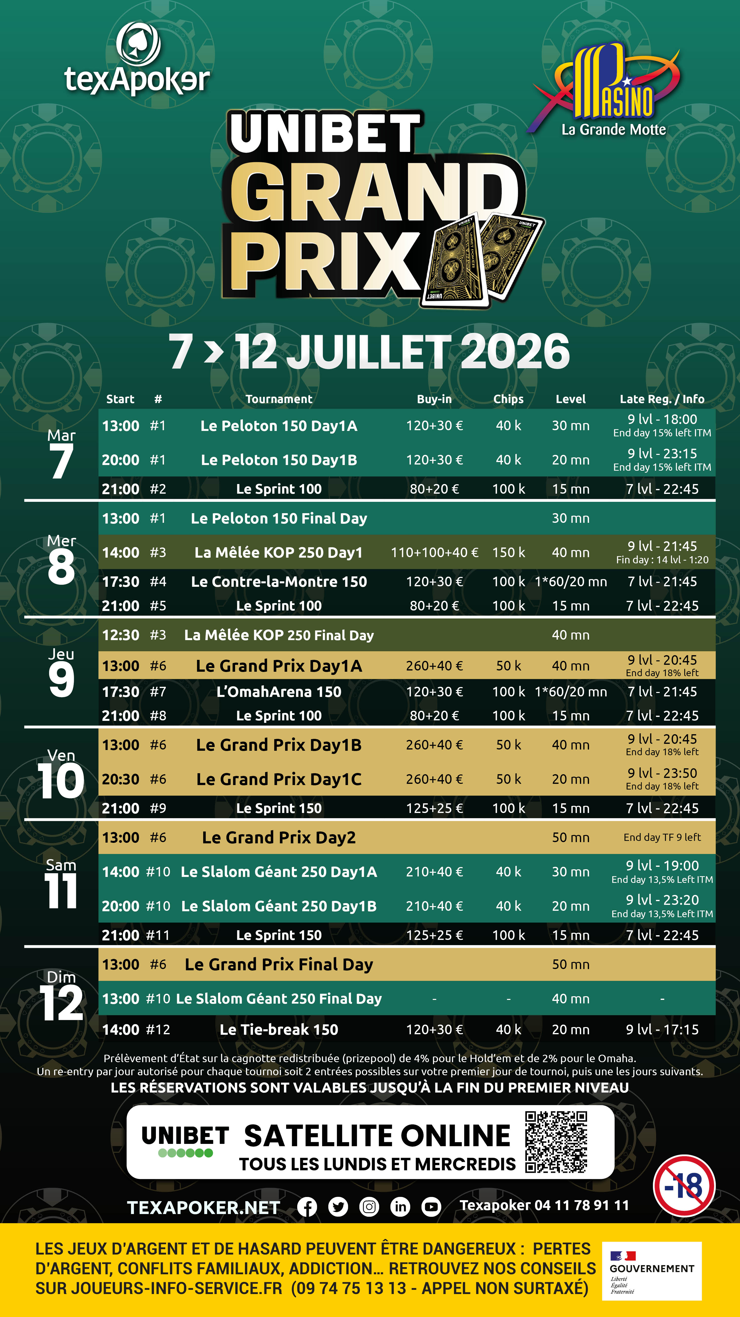 Programme des tournois