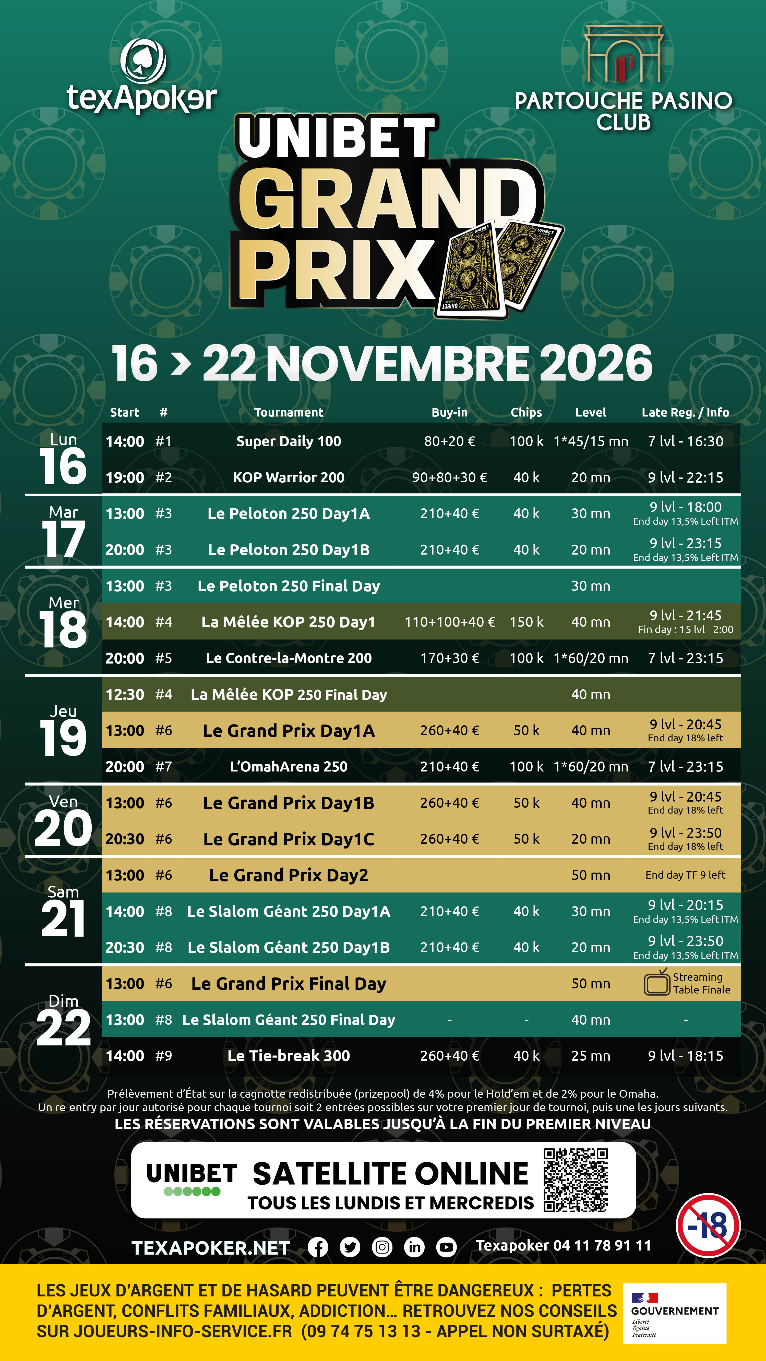 Programme des tournois