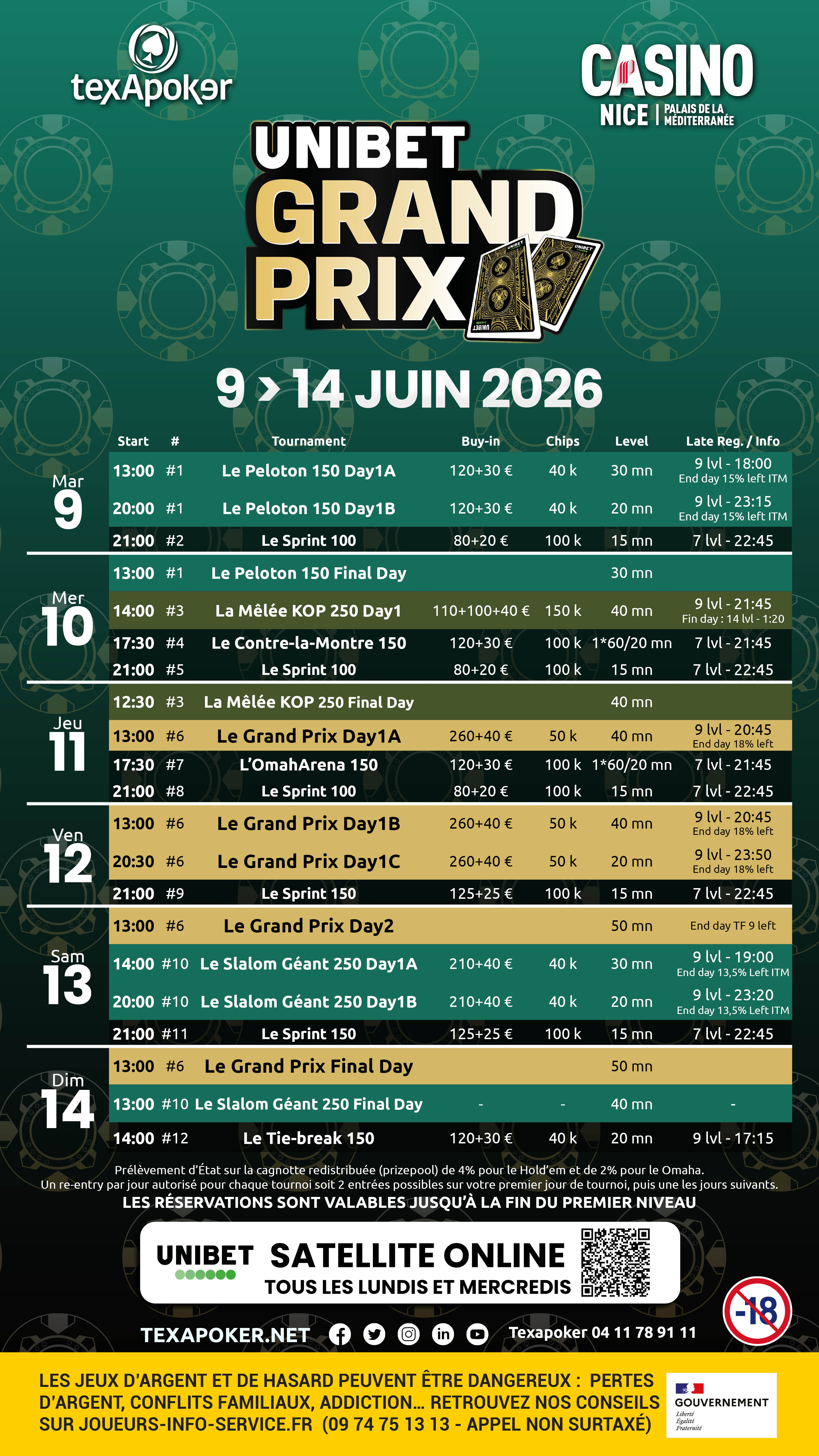 Programme des tournois