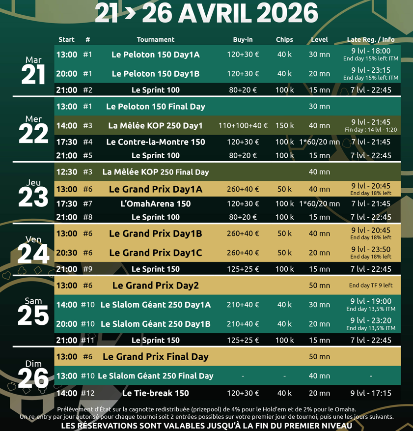 Programme des tournois