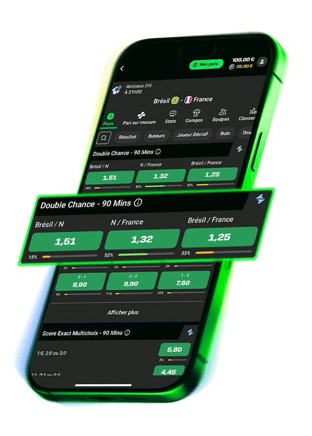 Exemple de pari double chance sur Unibet